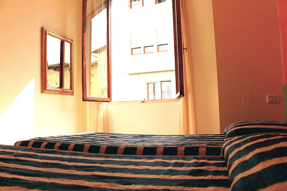 Hotel Argentina Florens